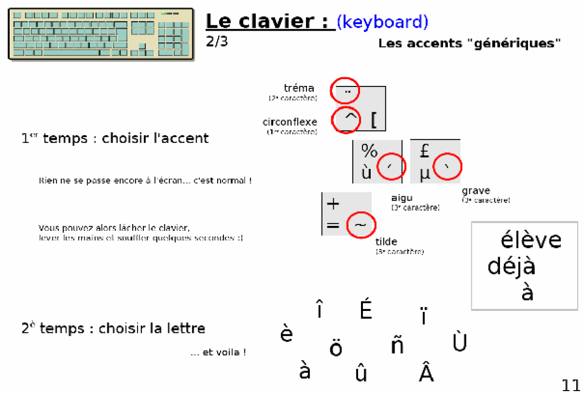 Module 3 Bureautique Word 2010 Writer 3 et 4 (Bases) Rappels